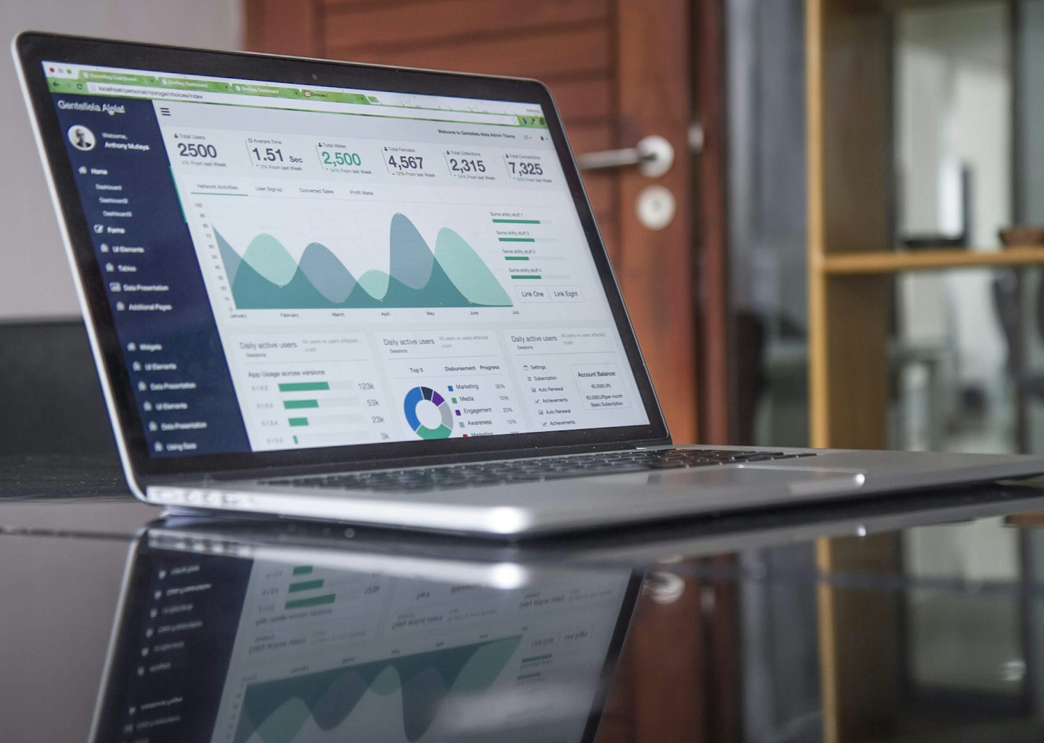 FinTech Solutions